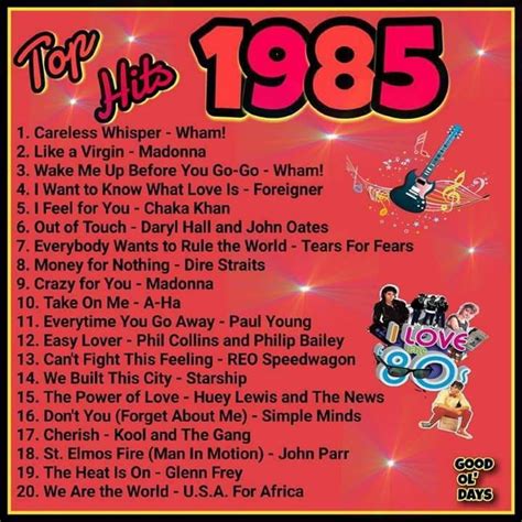 This is a list of songs that have peaked at number one on the Billboard Hot 100 and the magazine&39;s national singles charts that preceded it. . 1 song in 1985